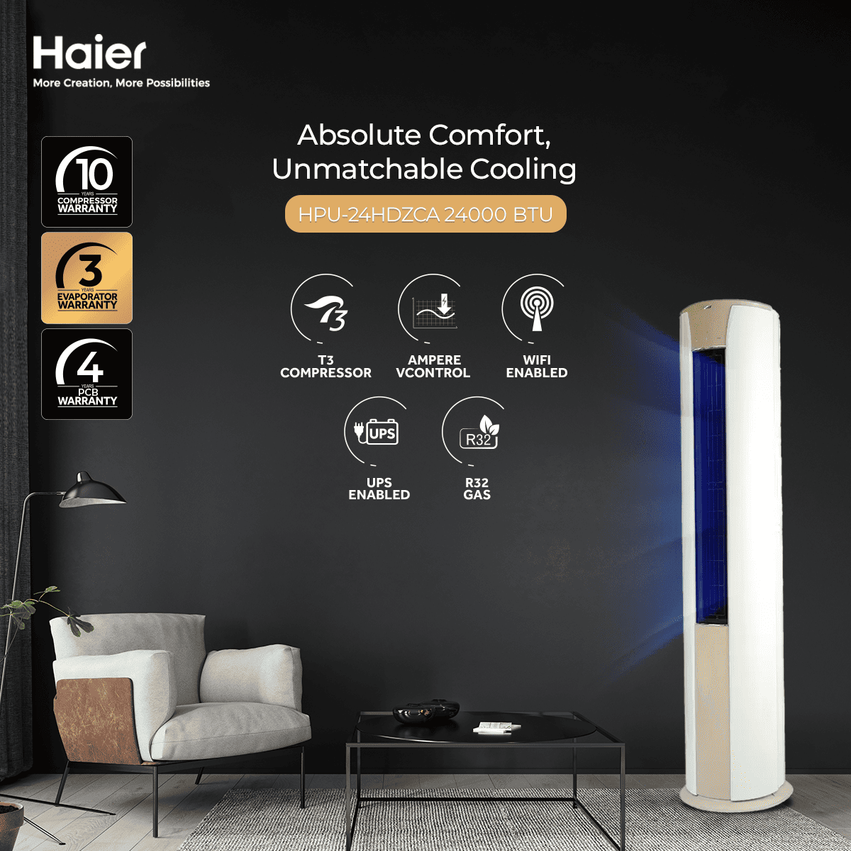Haier HPU-24HDZCA Air Conditioner